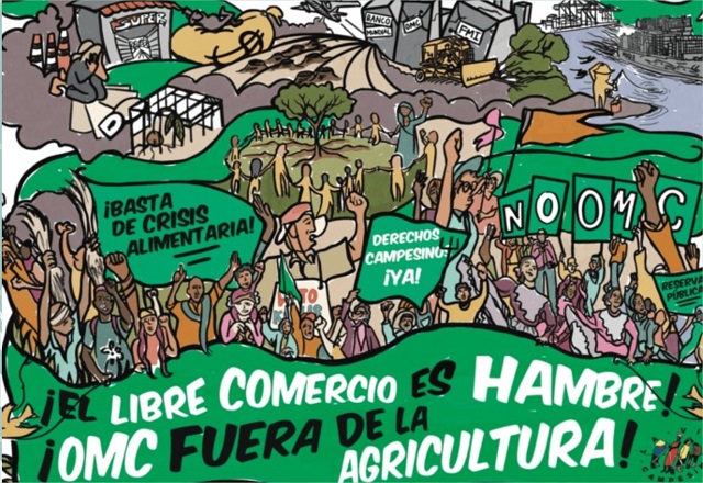 Convocatoria a protestas contra la OMC, el FMI y los TLCs